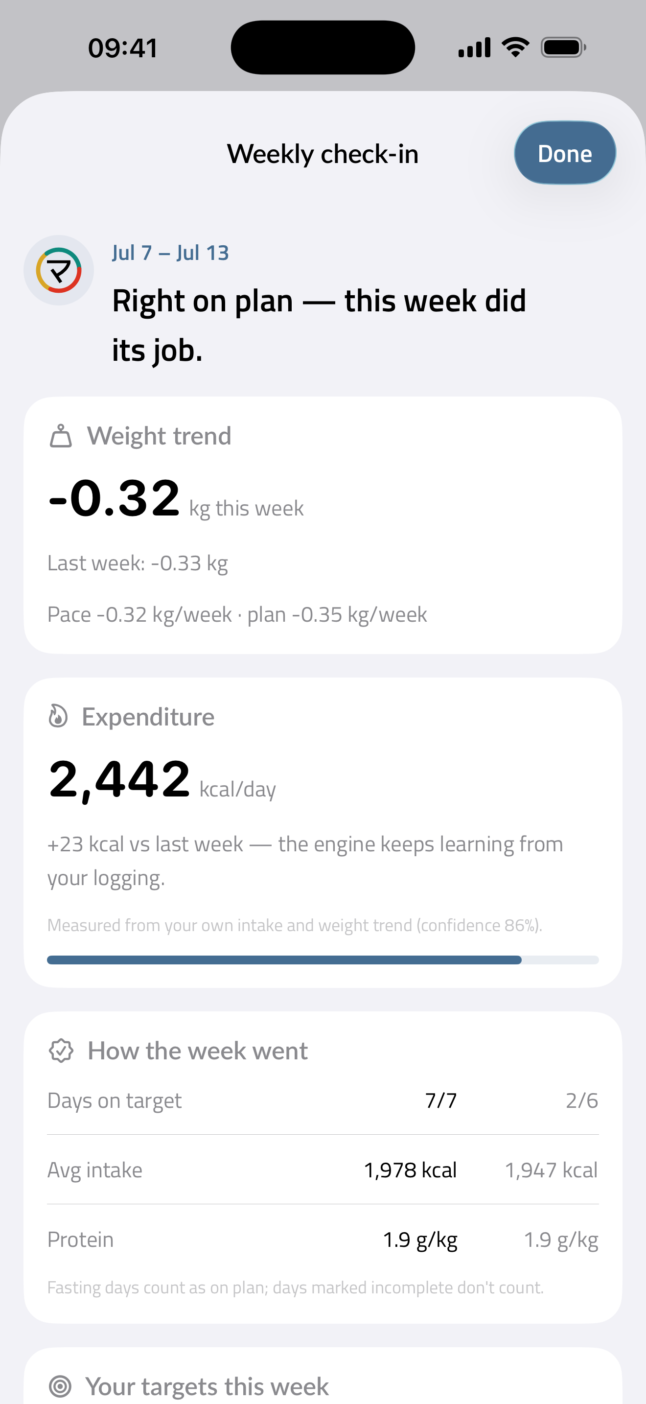 Your weekly check-in